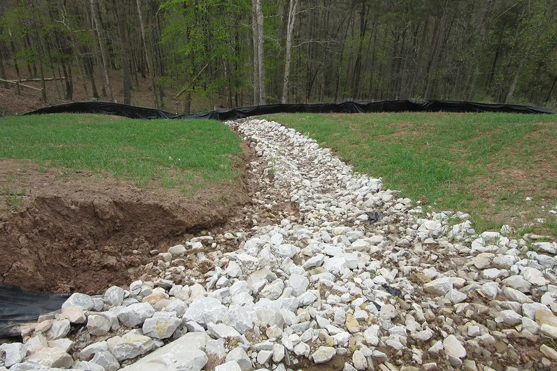 Soil erosion and stormwater control.